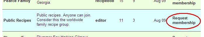 Group Directory - Public Recipes